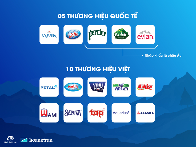 Hinh cac logo nuoc tinh khiet